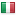 cuerpointeligente.com server is located in Italy